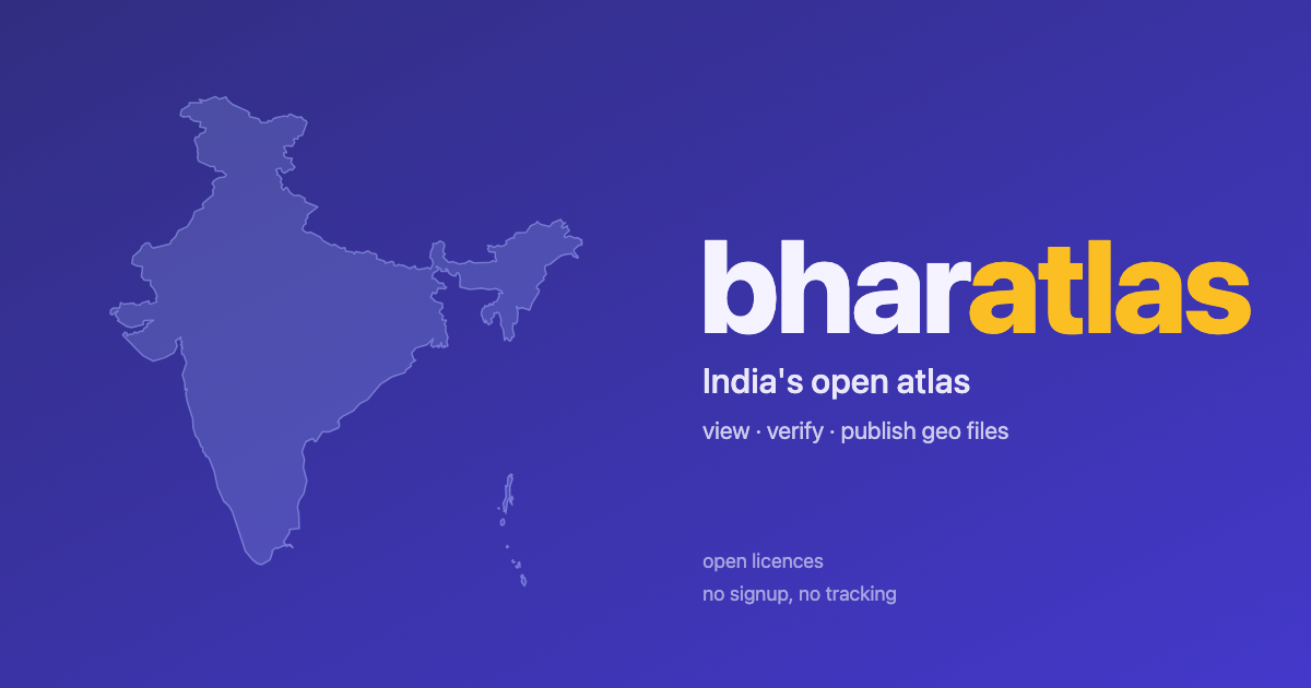 bharatlas preview