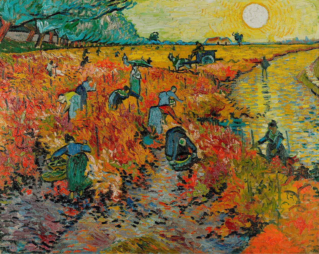The Red Vineyard, 1888
